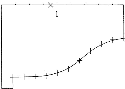 MEASURE 复核点位