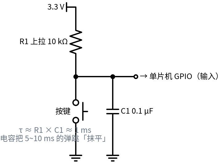 硬件消抖电路：上拉电阻 + 0.1 µF 电容