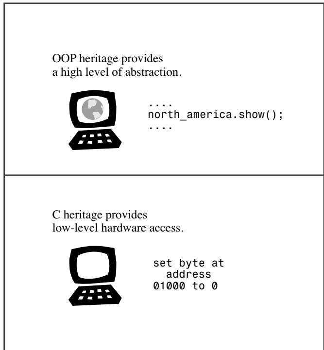 ch01_02