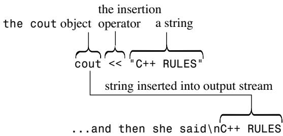 ch02_02