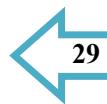 图：赋值语句 num = 1; 的结构——数据流向是从右到左，分号结束语句