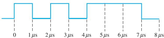 图 1-62