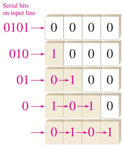 图 1-25