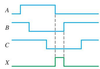 图 3-181:第 3 章原教材插图 181