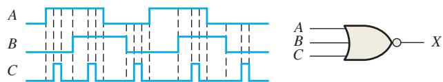 图 3-148:第 3 章原教材插图 148