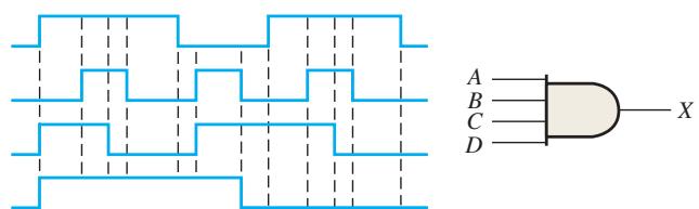图 3-142:第 3 章原教材插图 142
