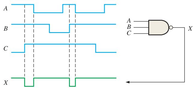 图 3-46:第 3 章原教材插图 46