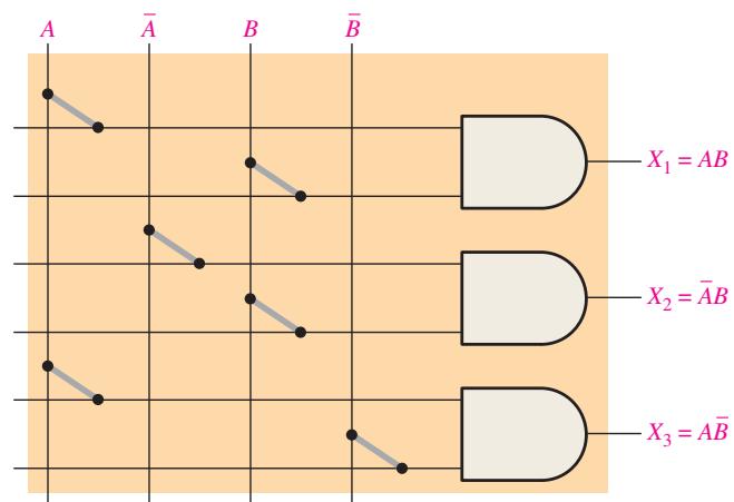 图 3-77:第 3 章原教材插图 77