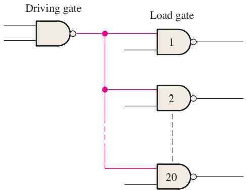 图 3-120:第 3 章原教材插图 120