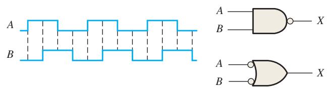 图 3-147:第 3 章原教材插图 147