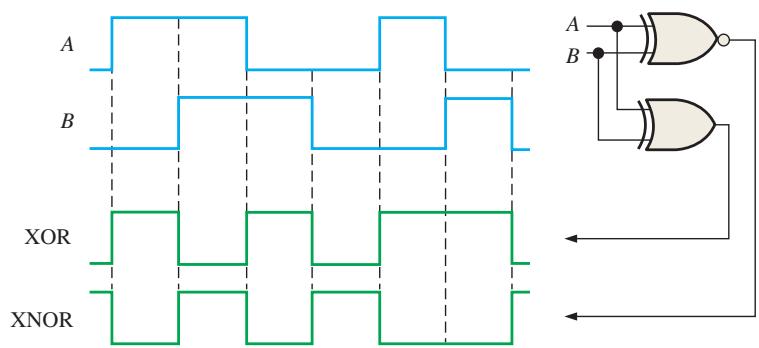 图 3-75:第 3 章原教材插图 75