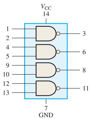 图 3-103:第 3 章原教材插图 103
