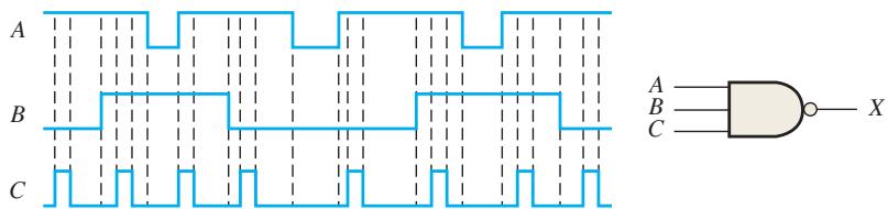图 3-145:第 3 章原教材插图 145