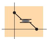 图 3-84:第 3 章原教材插图 84