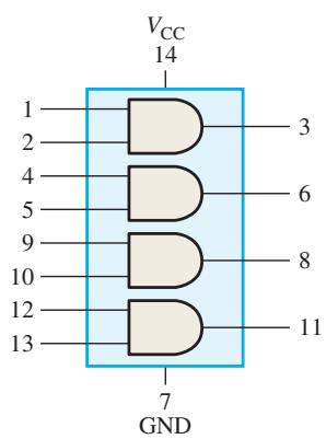 图 3-100:第 3 章原教材插图 100