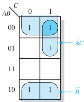 图 4-48:第4章原书图示(逻辑门、真值表、卡诺图或应用电路)