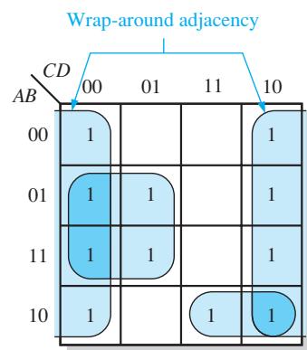 图 4-42:第4章原书图示(逻辑门、真值表、卡诺图或应用电路)