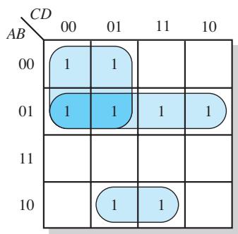 图 4-41:第4章原书图示(逻辑门、真值表、卡诺图或应用电路)