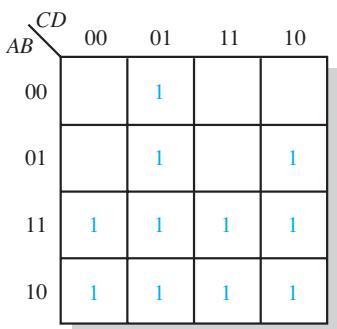 图 4-96:第4章原书图示(逻辑门、真值表、卡诺图或应用电路)
