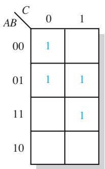 图 4-95:第4章原书图示(逻辑门、真值表、卡诺图或应用电路)