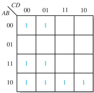 图 4-34:第4章原书图示(逻辑门、真值表、卡诺图或应用电路)