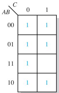 图 4-33:第4章原书图示(逻辑门、真值表、卡诺图或应用电路)