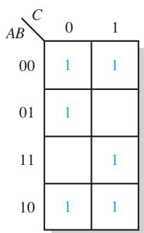图 4-36:第4章原书图示(逻辑门、真值表、卡诺图或应用电路)