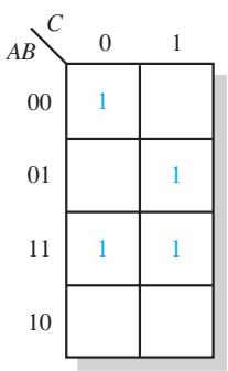 图 4-35:第4章原书图示(逻辑门、真值表、卡诺图或应用电路)