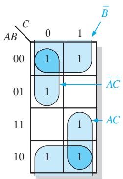 图 4-45:第4章原书图示(逻辑门、真值表、卡诺图或应用电路)