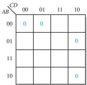 图 4-98:第4章原书图示(逻辑门、真值表、卡诺图或应用电路)