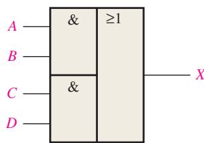 图 5-1(b) ANSI 矩形轮廓符号