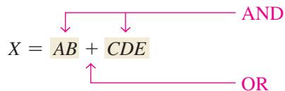 图 5-9 表达式 X=AB+CDE 的结构分析