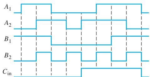 第六章补充图版 31