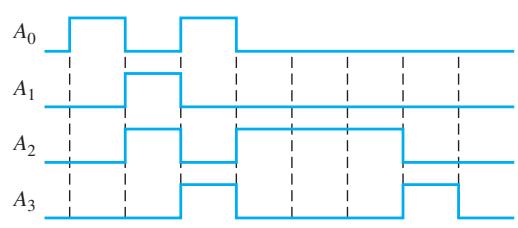 第六章补充图版 43
