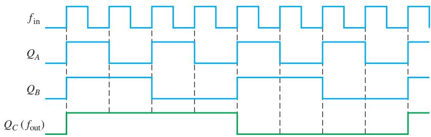 图 7-48:本章原书插图
