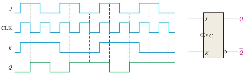 图 7-136:本章原书插图