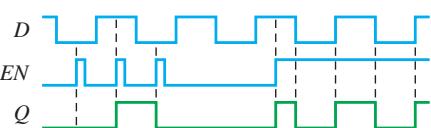 图 7-143:本章原书插图