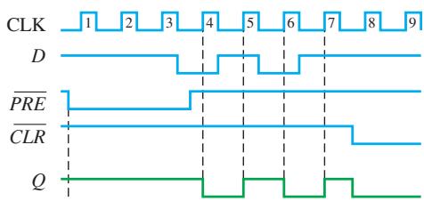 图 7-147:本章原书插图
