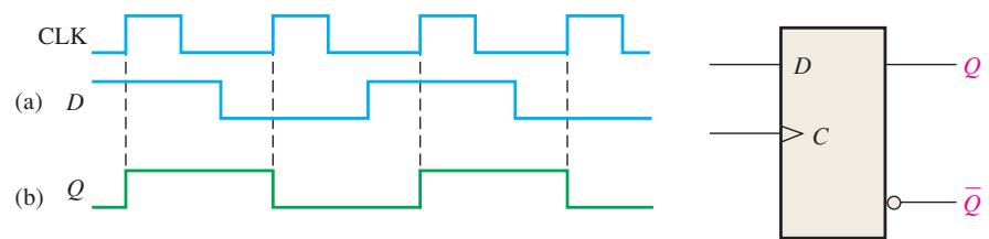 图 7-18:本章原书插图