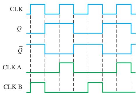 图 7-86:本章原书插图