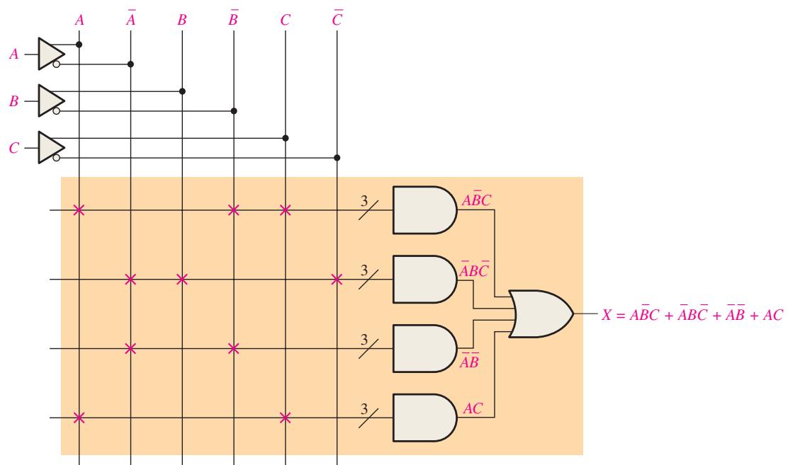 Worked Example 10-1 的 PAL 编程阵列