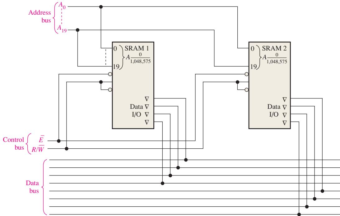 第 11 章原图 64