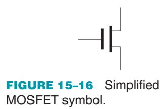 图 15-16：简化 MOSFET 符号
