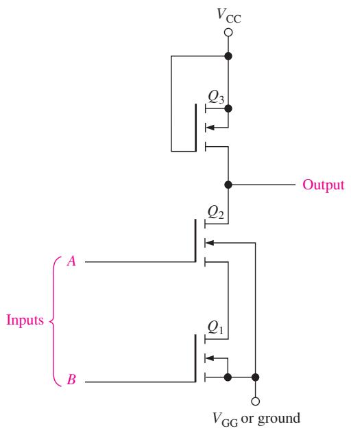 图 15-48(a)：NMOS NAND