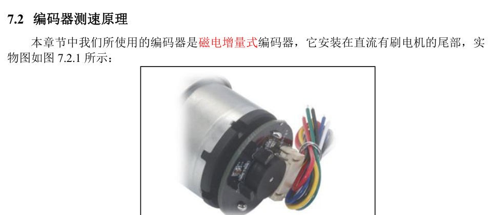 原书图 7.2.1