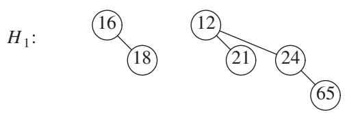 图:6 个元素的二项队列 H₁(= 0110₂ = B₂+B₁)