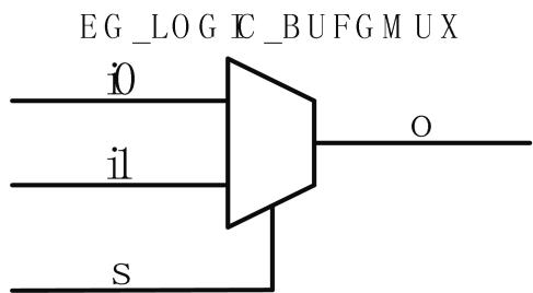 EG_LOGIC_BUFGMUX 结构示意：两路时钟输入 i0/i1 经选择信号 s 控制的多路器输出