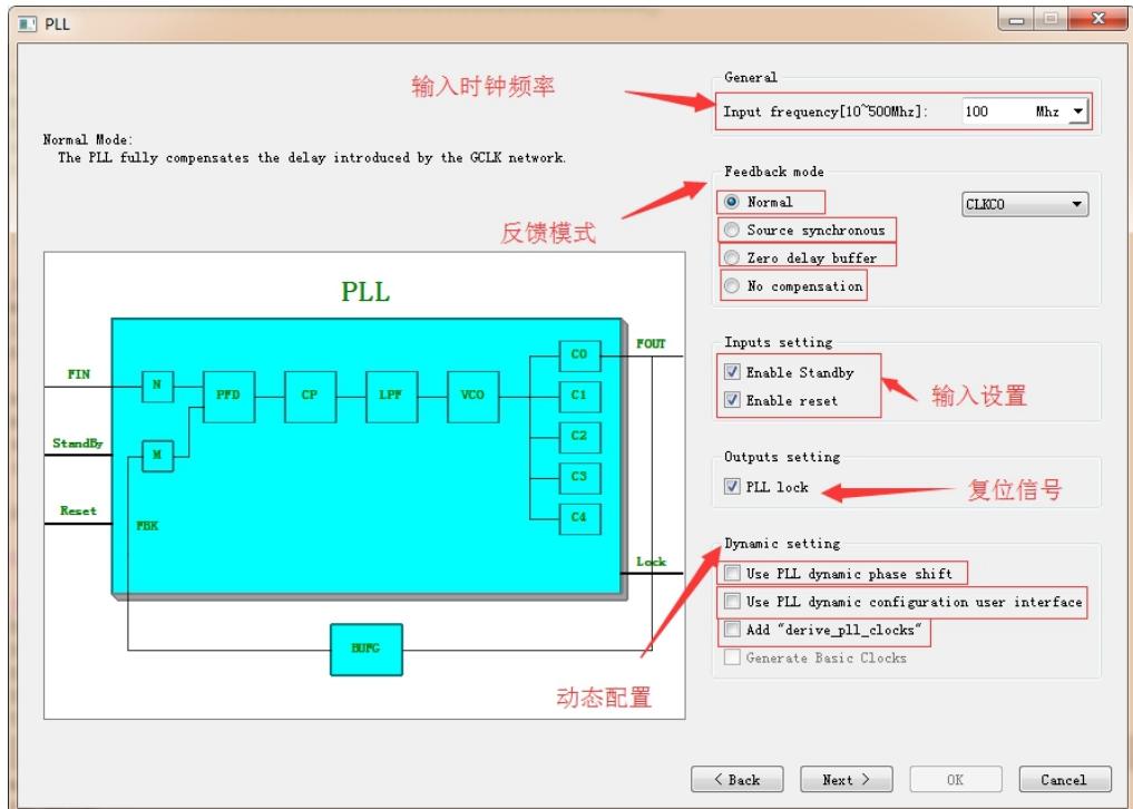 PLL 配置界面：设置输入时钟频率与反馈模式等基本参数