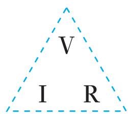图 1.5：V、I、R 关系的"虚拟三角形"