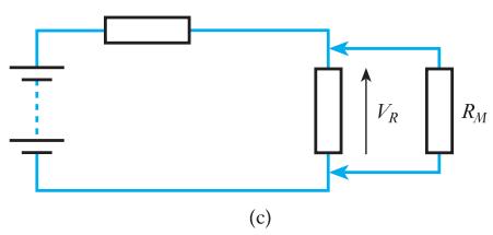 图 2.9(c)(d)：测量过程的等效电路